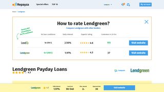 
                            6. Lendgreen Payday Loans - repayza.com