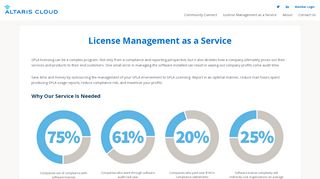 
                            6. License Management as a Service - Altaris Cloud