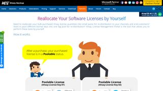 
                            1. License Management Portal - Ahsay