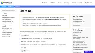 
                            6. Licensing | AppMon documentation - Dynatrace