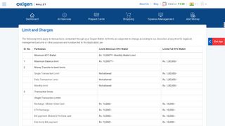 
                            8. Limit and Charges - Oxigen Wallet