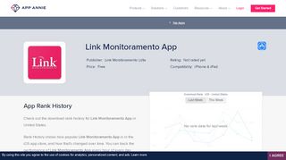 
                            9. Link Monitoramento App App Ranking and Store Data | …