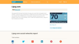 
                            3. LIPSG (Lipsg.com) full social media engagement report and ...