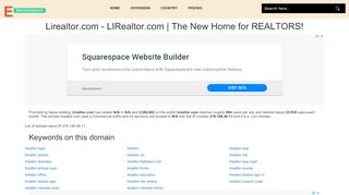 
                            5. lirealtor.com - LIRealtor.com | The New Home for REALTORS!