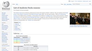 
                            3. List of Anaheim Ducks seasons - Wikipedia