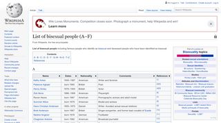 
                            5. List of bisexual people (A–F) - Wikipedia