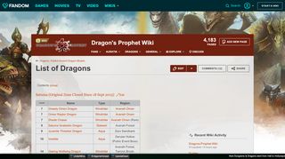 
                            7. List of Dragons - dragons-prophet.fandom.com