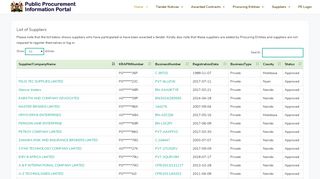 
                            9. List of Suppliers/Companies - Procurement Portal