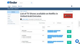 
                            7. List of TV Shows available on Netflix in United Arab Emirates