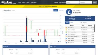 
                            9. Litecoin Trading (LTC / ZAR) | South Africa's Largest ...