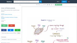 
                            5. Liver cirrhosis osmosis - 725500 - StuDocu