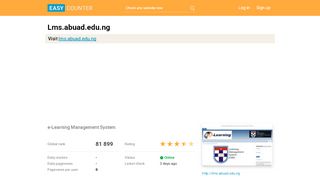 
                            6. Lms.abuad.edu.ng: e-Learning Management System