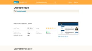 
                            3. Lms.uaf.edu.pk: Learning Management System - Easy Counter