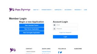 
                            5. Log In | Happy Beginnings, LLC