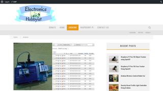 
                            8. Logging data to Database using Arduino Ethernet …