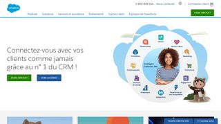 
                            5. Logiciel CRM - salesforce.com