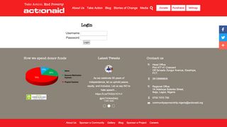 
                            1. Login | ActionAid