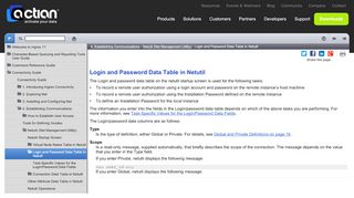 
                            6. Login and Password Data Table in Netutil