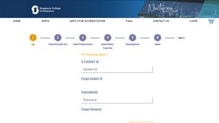 
                            1. Login Awareness || SCI