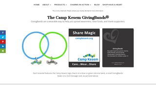 
                            5. Login - Camp Kesem - Charity Charms