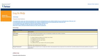 
                            5. Login Help - Aetna