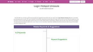 
                            9. Login Hotspot Unissula - Keywordsfind.com