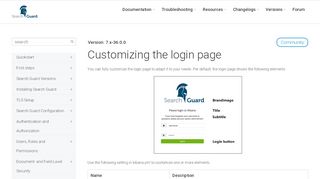 
                            9. Login Page | Elasticsearch Security | Search Guard