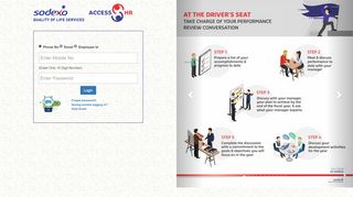 
                            5. Login Page - hrconnect.in.sodexonet.com