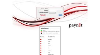 
                            3. Login - Payserv Zimbabwe