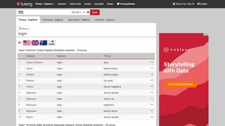 
                            4. login - Türkçe İngilizce Sözlük - Tureng