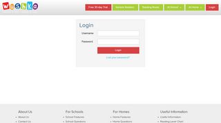 
                            1. Login - Wushka New Zealand