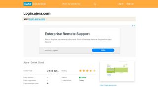 
                            7. Login.ajera.com: Ajera - Deltek Cloud - Easy Counter