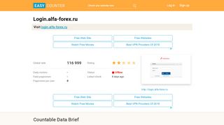 
                            6. Login.alfa-forex.ru: Логин - Альфа-Форекс