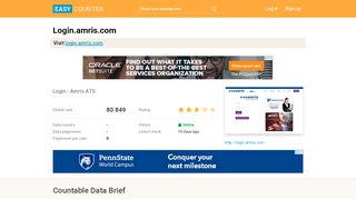 
                            6. Login.amris.com: Login - Amris ATS - Easy Counter