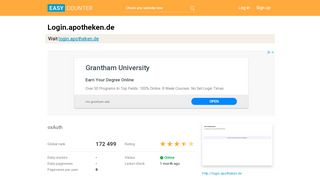 
                            8. Login.apotheken.de - Easy Counter