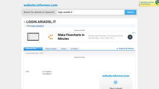 
                            2. login.ariadsl.it at Website Informer. Visit Login Ariadsl.