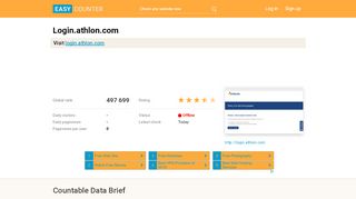 
                            8. Login.athlon.com: MyAthlon - Easy Counter