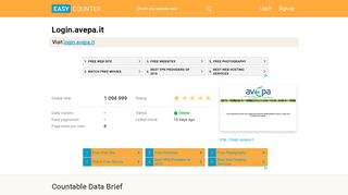 
                            5. Login.avepa.it - Easy Counter