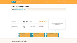 
                            7. Login.canaldigitaal.nl - Easy Counter