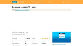 
                            7. Login.careerready101.com: ACT Career Ready …