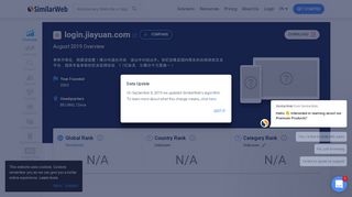 
                            4. Login.jiayuan.com Analytics - Market Share Stats & Traffic ...