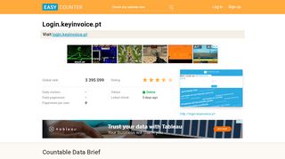 
                            5. Login.keyinvoice.pt - Easy Counter