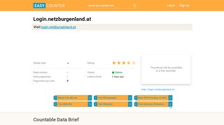 
                            5. Login.netzburgenland.at - Easy Counter