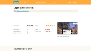 
                            9. Login.ramcoerp.com: Ramco ERP on Cloud - Easy Counter