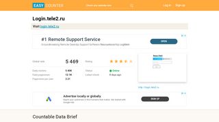 
                            8. Login.tele2.ru: Вход в Tele2 - Easy Counter