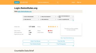 
                            5. Login.theinstitutes.org - Easy Counter