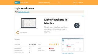 
                            5. Login.xmarks.com: Xmarks - Easy Counter