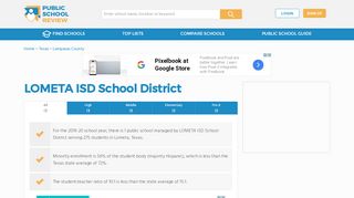 
                            5. LOMETA ISD School District (2018-19) | Lometa, TX