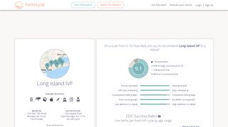 
                            8. Long Island IVF - FertilityIQ