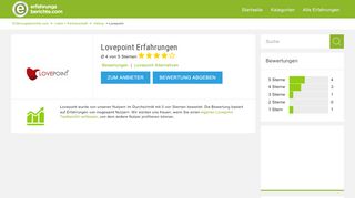 
                            8. Lovepoint Erfahrungen 2019 // Echte Bewertungen ...